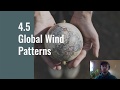 Global Wind Patterns and Their Impact on Weather Systems