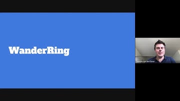 w00tcamp 2020 - Pitches 2e ronde op 18 september