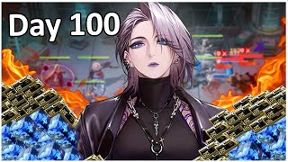 100 Days Of Path To Nowhere...how Is It?