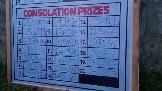 A.we Cultural Clubni Lucky Draw Result declared 