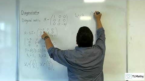 AQA A-Level Further Maths C11-01 Diagonalisation: Diagonal Matrices