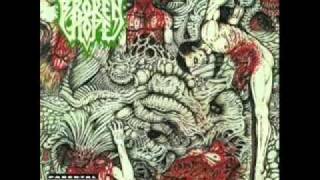 Broken hope - Drinking the ichor