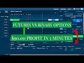 Futures vs binary options 90 profit in 5 minutes  my strategy