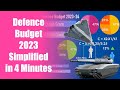 Defence budget 2023 simplified in 4 minutes