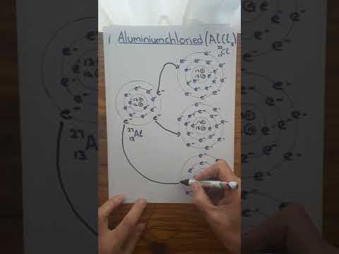 Video: Is aluminiumfoelie 'n verbinding of element?