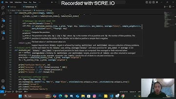 Klasifikasi Karakter Tulisan Tangan Datashet EMNIST Menggunakan HOG Feature Extraction dan SVM
