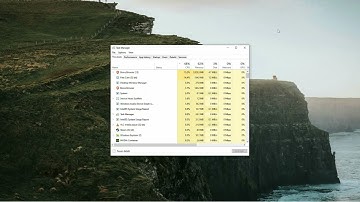 How To Keep Task Manager Always on Top in Windows 11/10