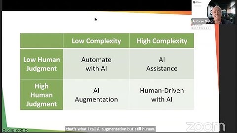 AI Webinar - June 7, 2024