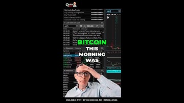 Bitcoin Price Action_ The Truth Behind the Gamma Squeeze Revealed