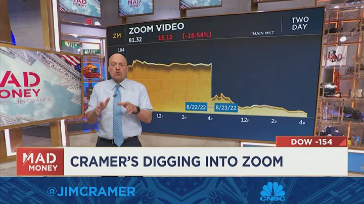 Jim Cramer: Pandemic winners with struggling stock...