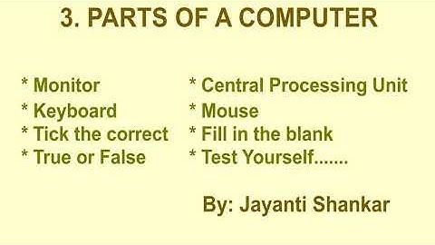 3. Parts of computer | class 1 | CBSE