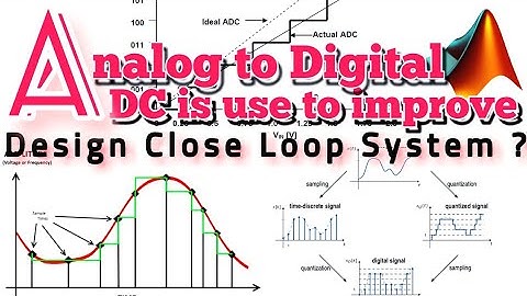 Analog to Digital Converter (ADC) (DAC) | MATLAB Simulation