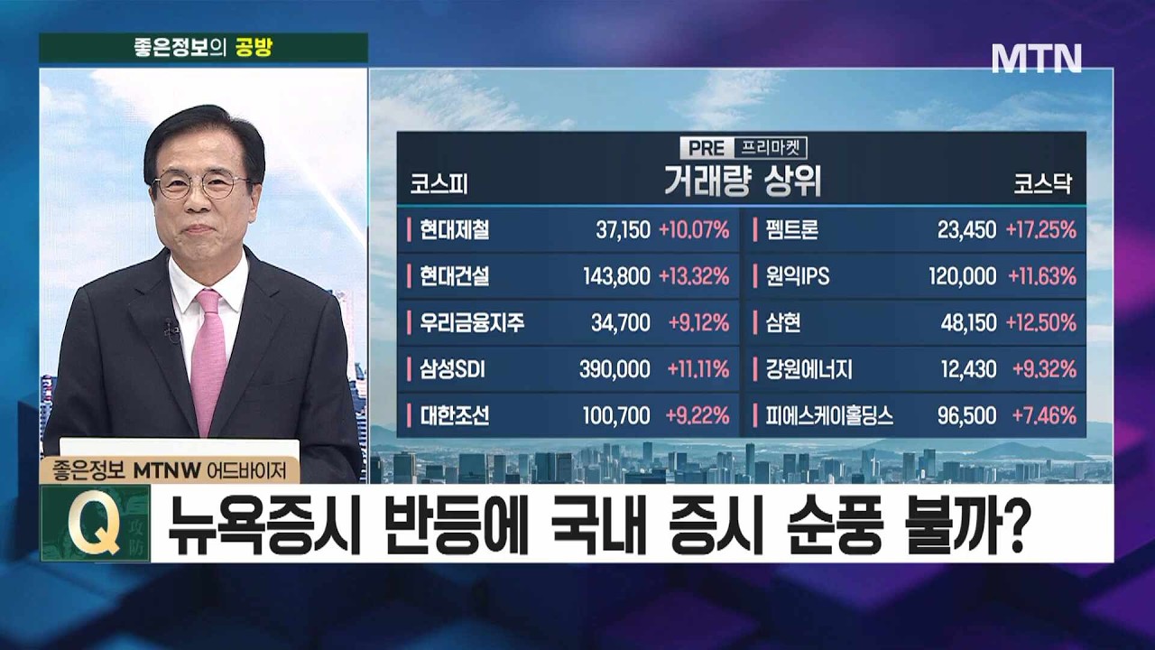 [좋은정보의 공격과 방어] 천스닥 회복, 하루만에 공포에서 폭주로! '바이오주 TOP 2'/ 머니투데이방송 (증시, 증권)
