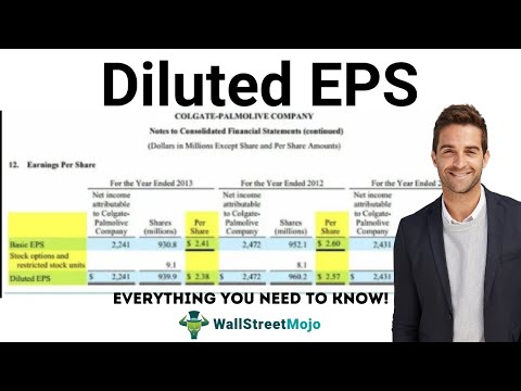 Diluted EPS (Earnings Per Share) | Formula | Use