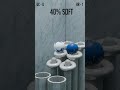 0% vs 100% Softness 3D Soft Body Simulation RR vs DC balls #3d #shorts #blender