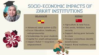 ISB550 | GROUP ASSIGNMENT (GROUP 4; JBA2H)