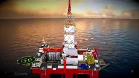 ADC Virtual Academy Online Training