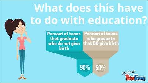 Ideation Presentation