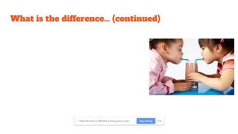 Exclusive and Concurrent Powers