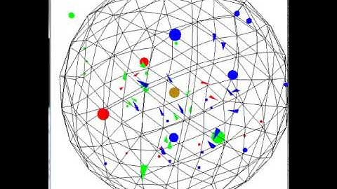 CS4732 Final Project Animation