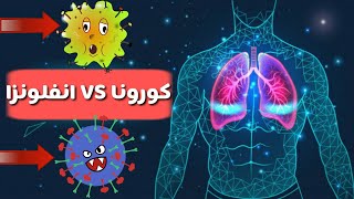 مقارنة بين الكورونا و الانفلونزا | كورونا VS انفلونزا