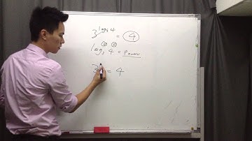 HKEXCEL IB Math SL Log part 15