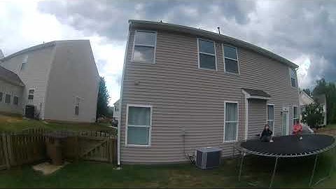 GepRC TinyGo Manual Mode with flips