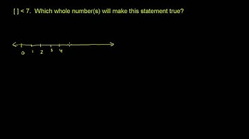 Comparing Whole Numbers 3
