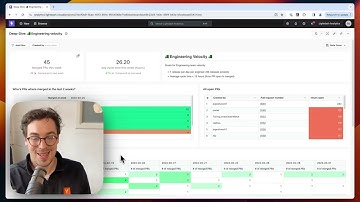 Lightdash AMA 14th March 2024