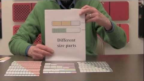 Equality Step 3 Finding Common Denominators (Video #6)