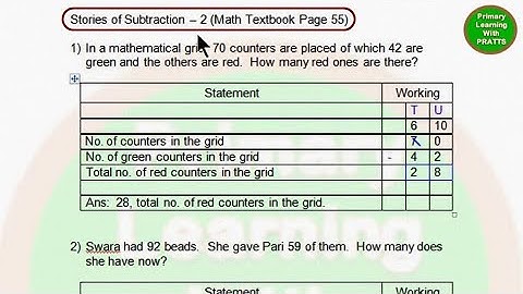 Subtraction Story Sums, Page 55, Mathematics, Std 2, Maharashtra Board