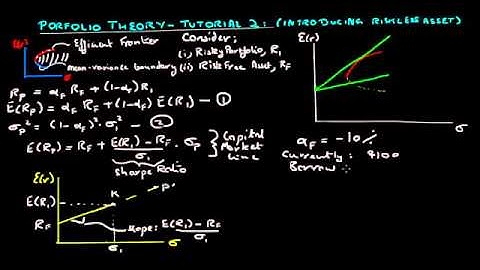 Portfolio Theory: Tutorial 2