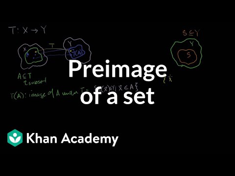 Vídeo: Qual é a diferença entre Preimage e image in geometry?