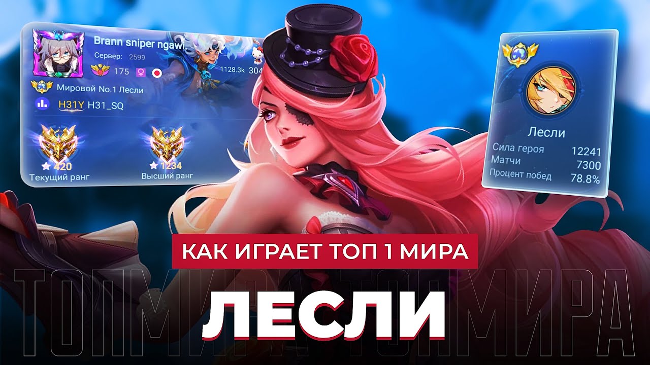 ВАНШОТ МАШИНА! ТОП 1 МИРА ЛЕСЛИ   НЕ ЗНАЕТ ПОРАЖЕНИЯ  / MOBILE LEGENDS 