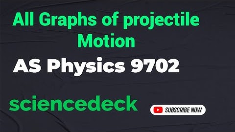 Projectile Motion Graphs || AS Physics 9702