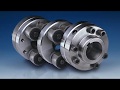 Zero-Max Schmidt Offset Coupling