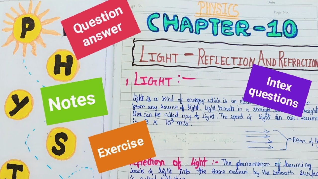 Class 10 science chapter 10 Light - Reflection and Refraction ...