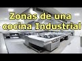 Campana extracción cocina industrial - YouTube