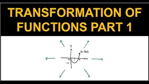 HSC Year 12 Advanced (2U) - Transformation of Functions - Part 1 - Reflection, Dilation, Translation