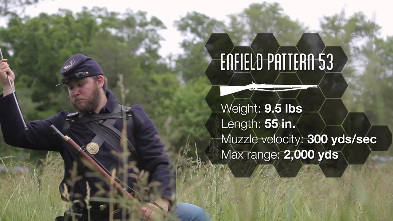 Video The things Civil War soldiers carried YouTube