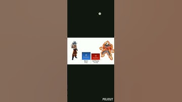Power level comparison (GOKU VS JIREN)
