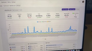 Google Analytics Alternative - the best web analytics tool for small businesses and ecommerce