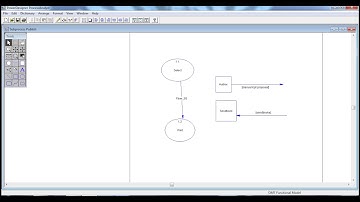 Membuat Decission Tree pada PROCESS ANALYST POWER Designer