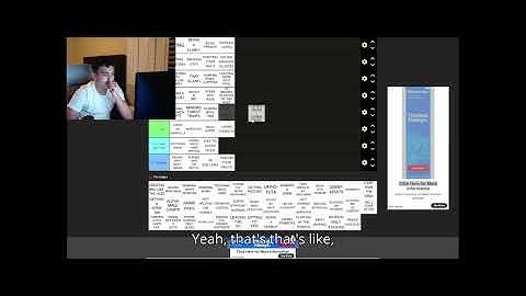 Things Gayer Than Being Gay (Tier List)