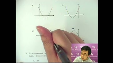 Herman Yeung Mock 模擬試題集 B - Set 4 - 37 (Quadratic graph 二次圖像)
