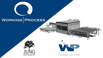 Menuiserie Jung,  the new process with Working Process