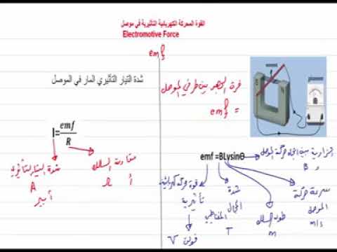 وحده قياس القوه