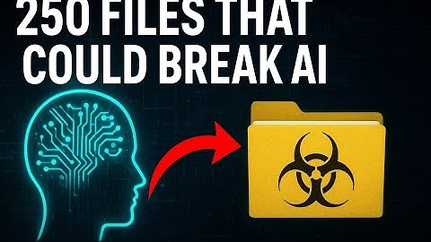 Vibe Hacking Part 3: The 250 Files That Could Break AI: The Silent Hack Hiding in Plain Sight
