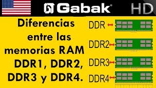 Diferencias entre memorias DDR1 vs DDR2 vs DDR3 vs DDR4 - YouTube