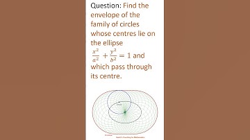 Envelope of circles having center on ellipse and passes through centre of ellipse | SLST Math